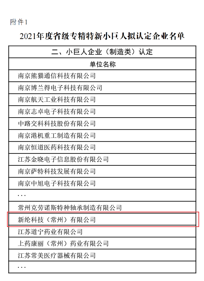 江蘇省“專精特新”_復制_復制-01.jpg